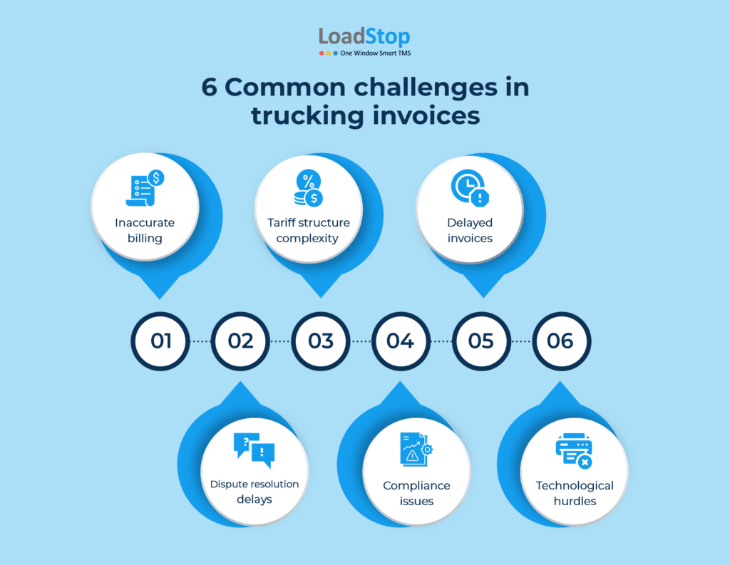 6 Common challenges in trucking invoices