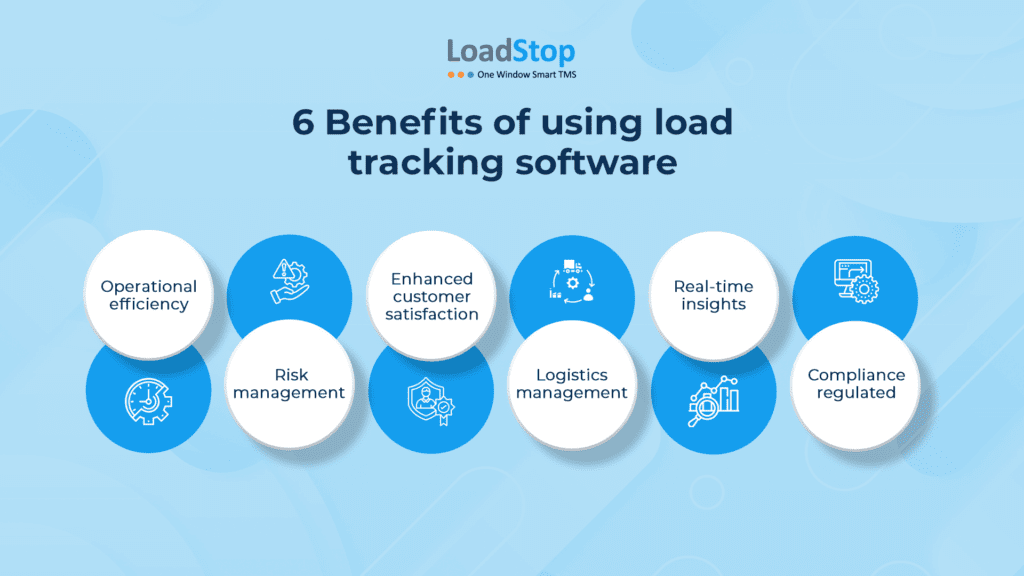 Benefits of using load tracking software