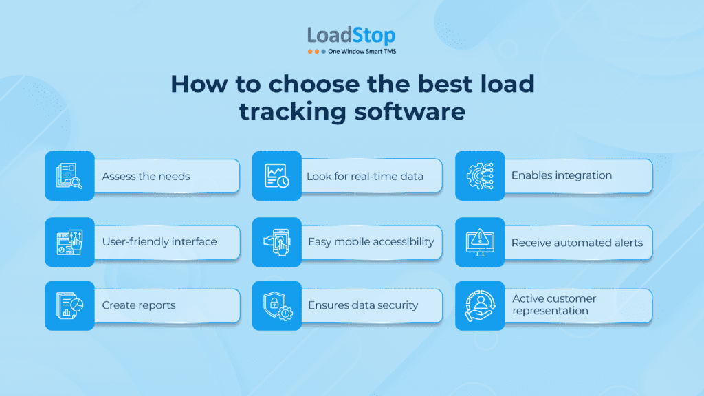 How to choose the best load tracking software