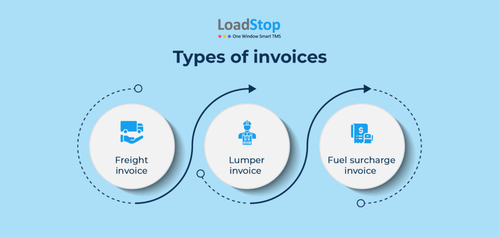 Types of invoices used in the trucking industry