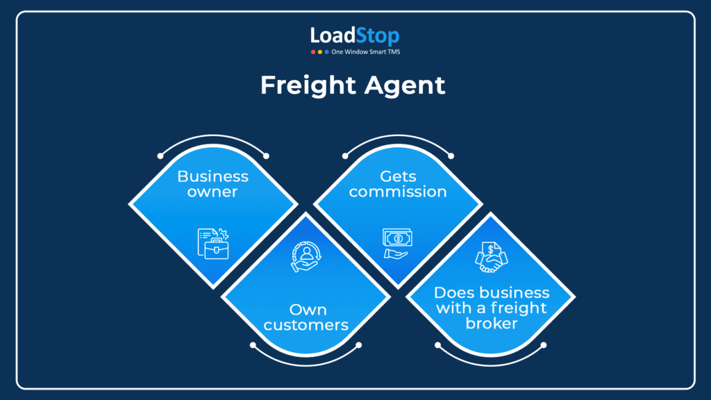 freight agents