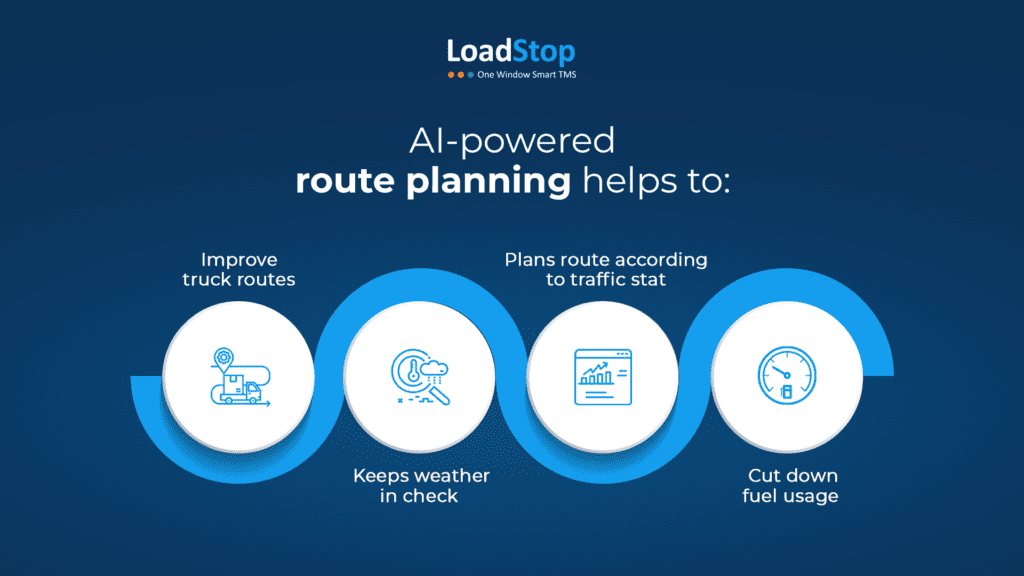 AI-powered route planning