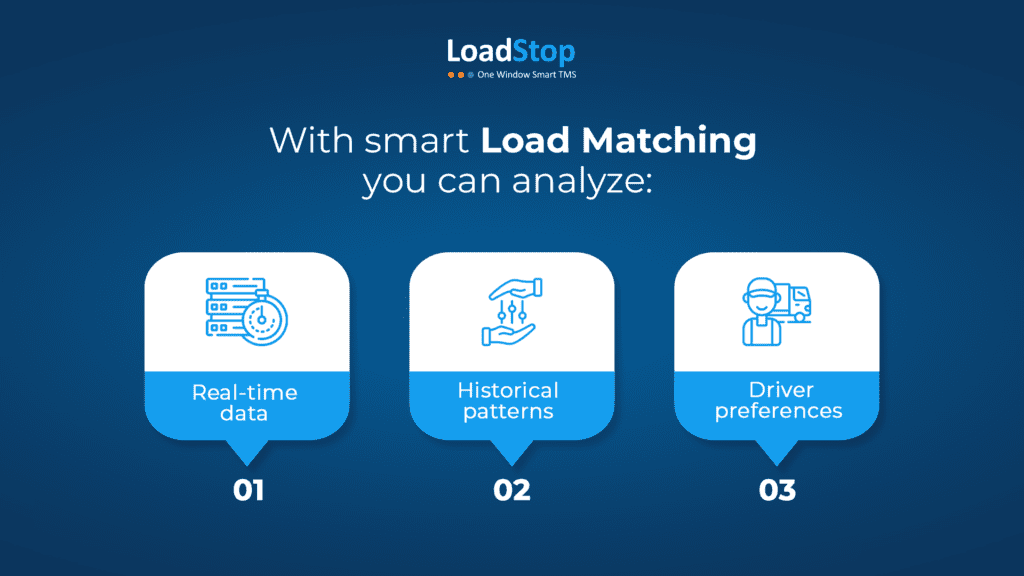 why smart load matching