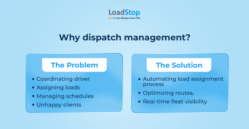 Dispatch management software