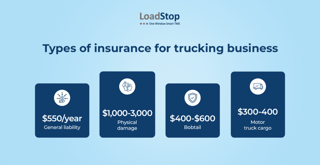 Get trucking business insurance